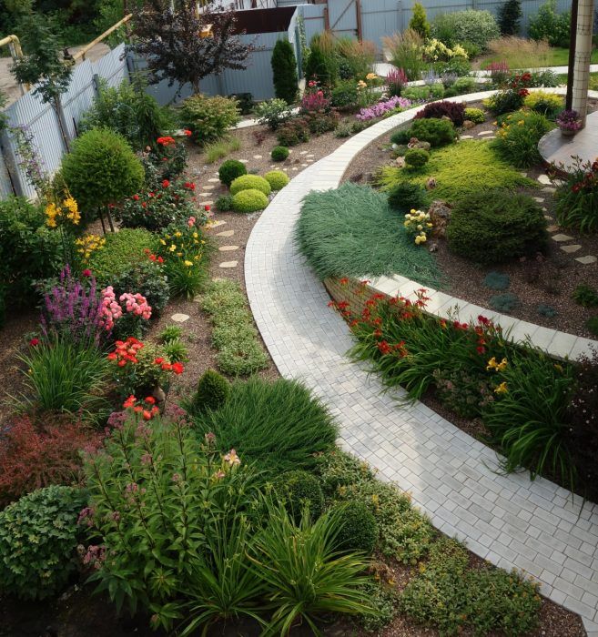 Mixborder ng rockery