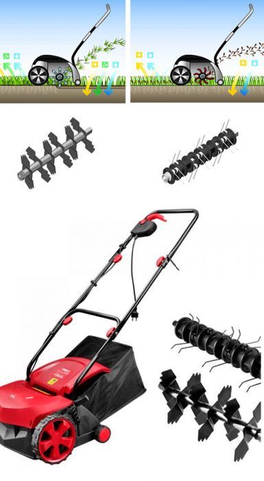Awtomatikong aerator