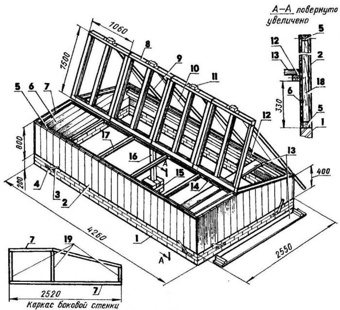 Dobleng pader ng greenhouse