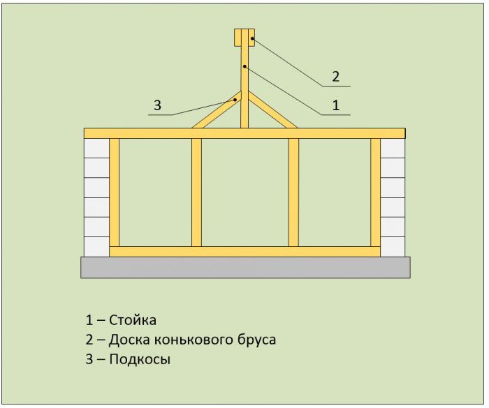 Nokbalk