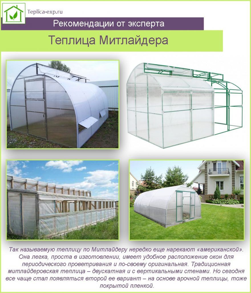 Mga pagbabago sa greenhouse