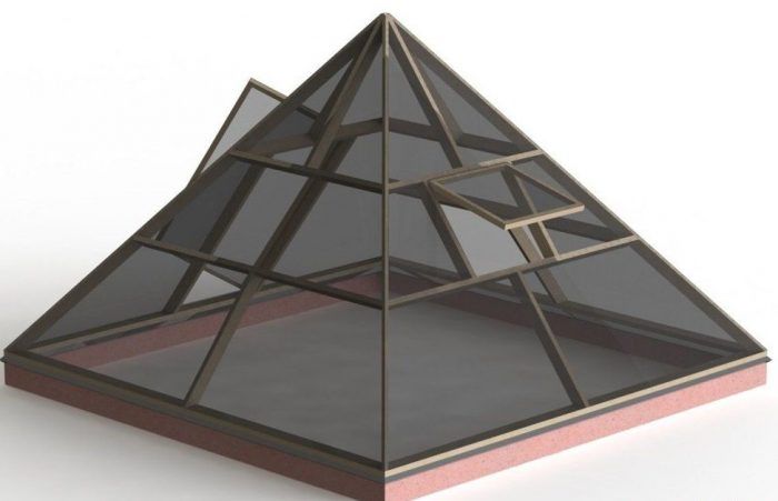 Piramide